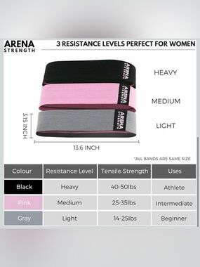 NEW ARENA STRENGTH (SET OF 3) WORKOUT BOOTY BANDS WITH 3 LEVELS OF RESISTANCE